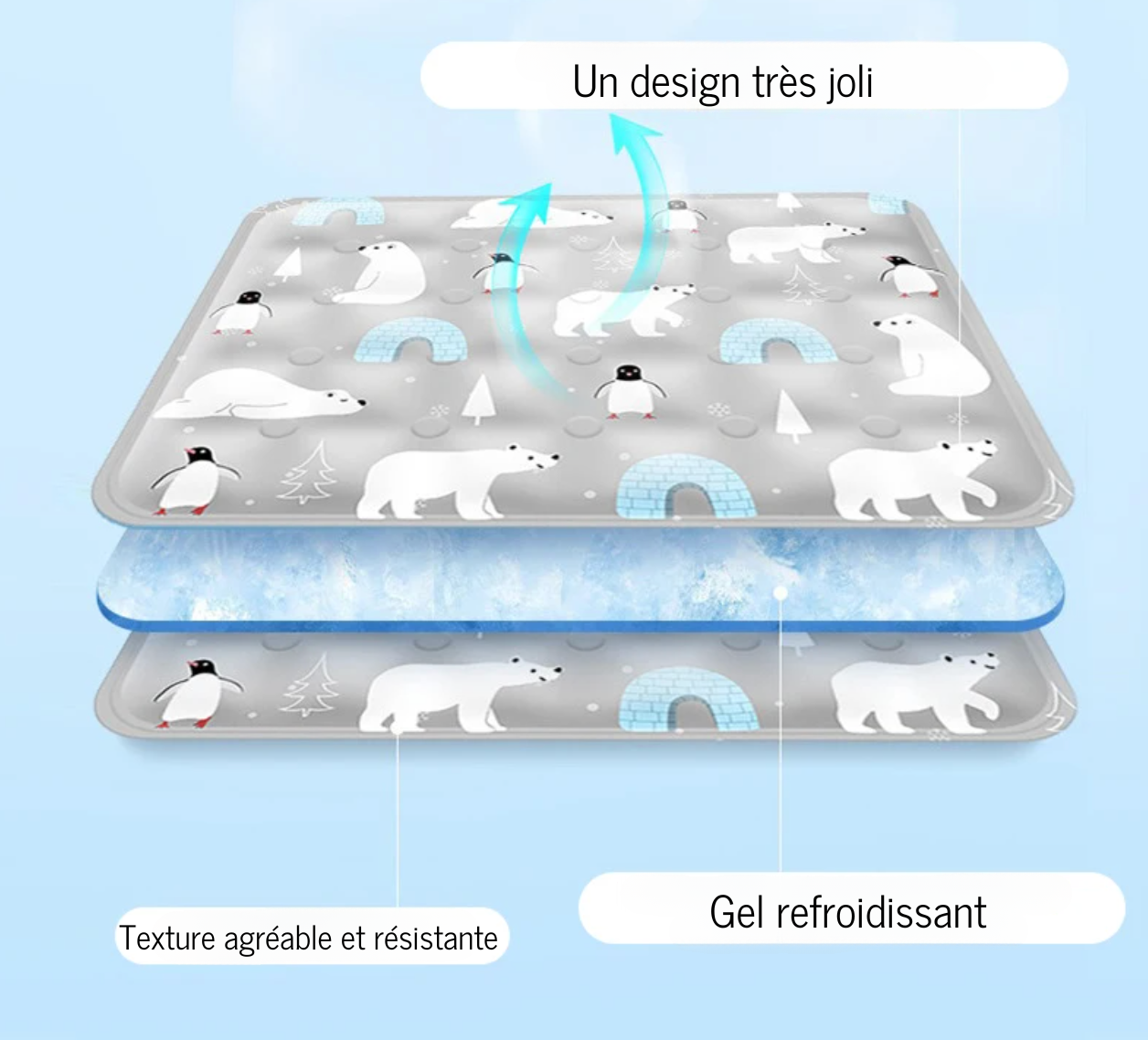 Tapis refroidissant pour animaux de compagnie - Petits ours blanc